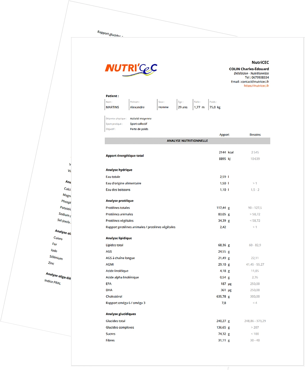 Analyse nutritionnelle Analyse nutritionnelle
