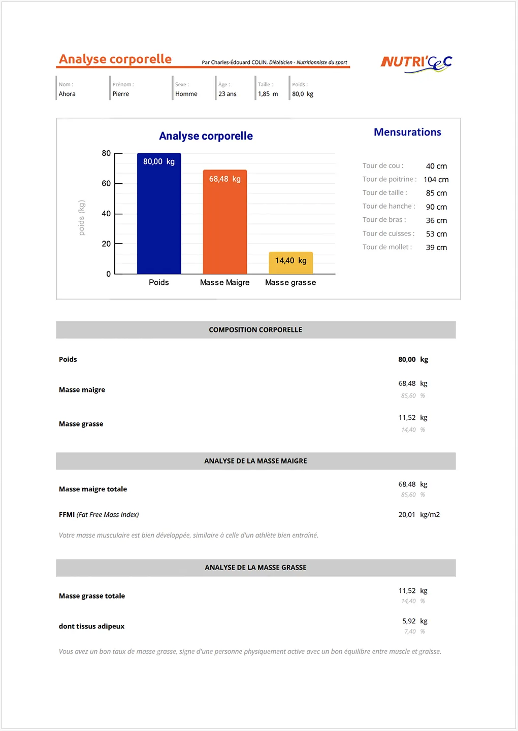 Analyse de la composition corporelle NutriCEC Analyse de la composition corporelle NutriCEC