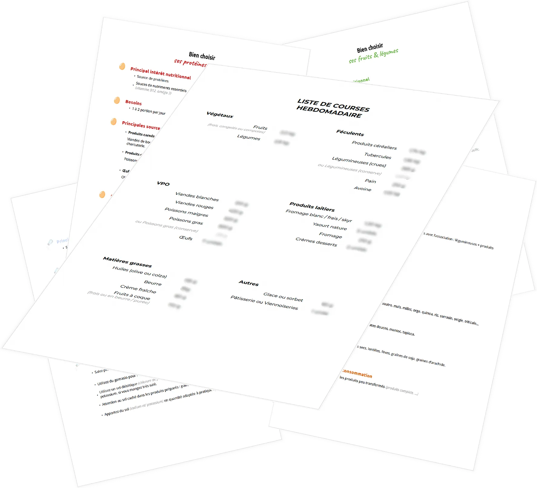 Liste de courses hebdomadaire Liste de courses hebdomadaire