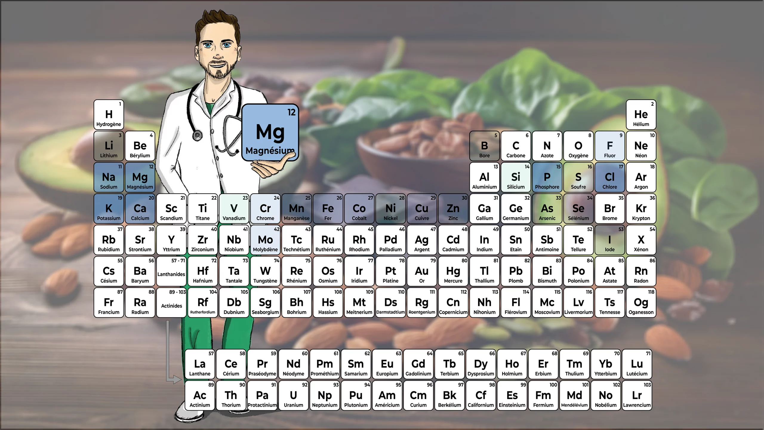 Le magnésium et le sport NutriCEC Le magnésium et le sport NutriCEC